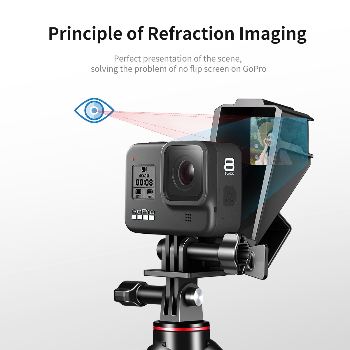 Ulanzi GP-5 Universal GoPro Selfie Vlog Flip Up Mirror-india-tiyana