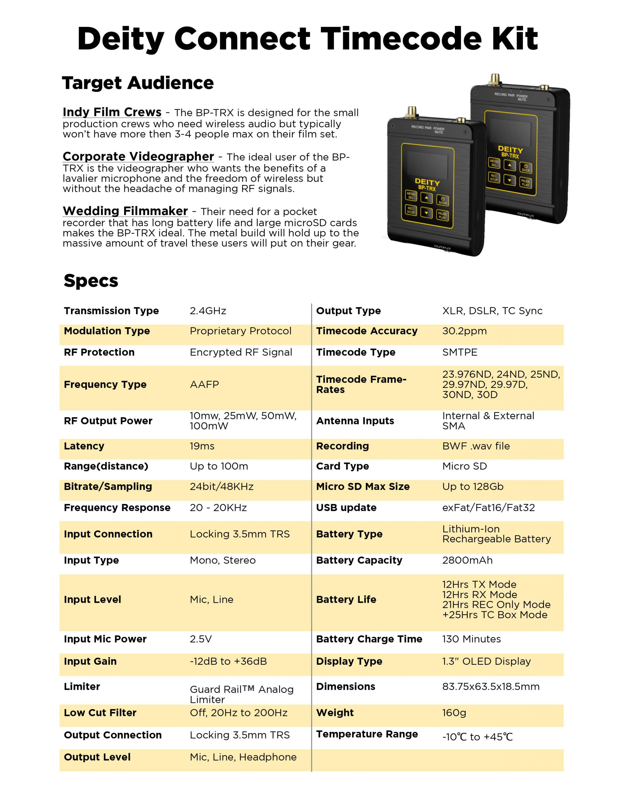 deity microphones connect timecode kit