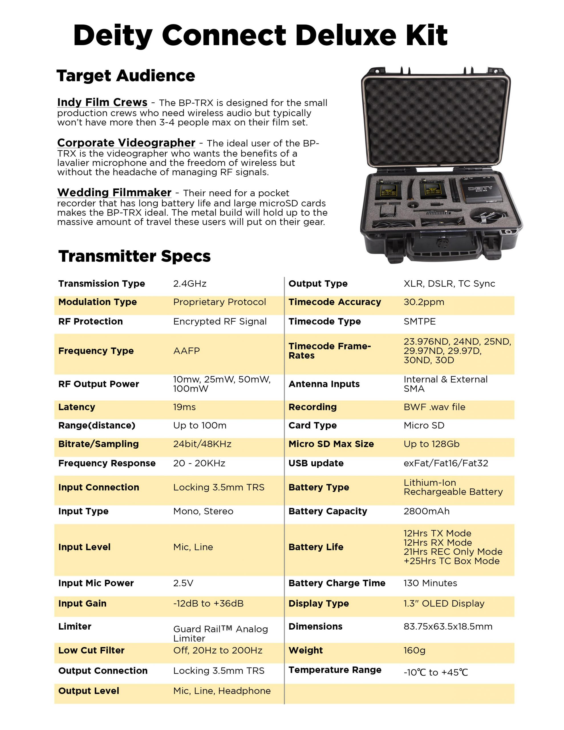 Deity Microphones Connect Deluxe Kit india tiyana 1