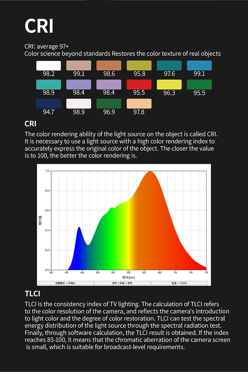 YC ONION PUDDING V2 RGB Led Light india tiyana 13