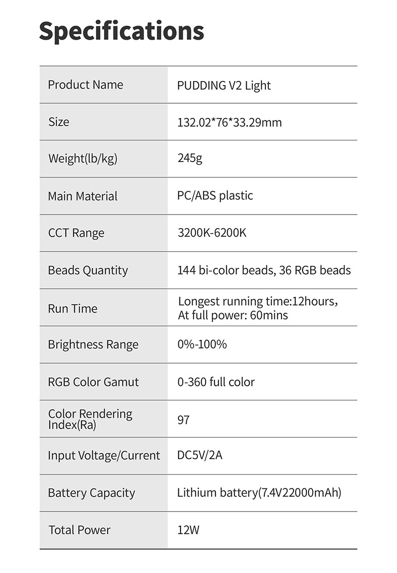 YC ONION PUDDING V2 RGB Led Light india tiyana 17