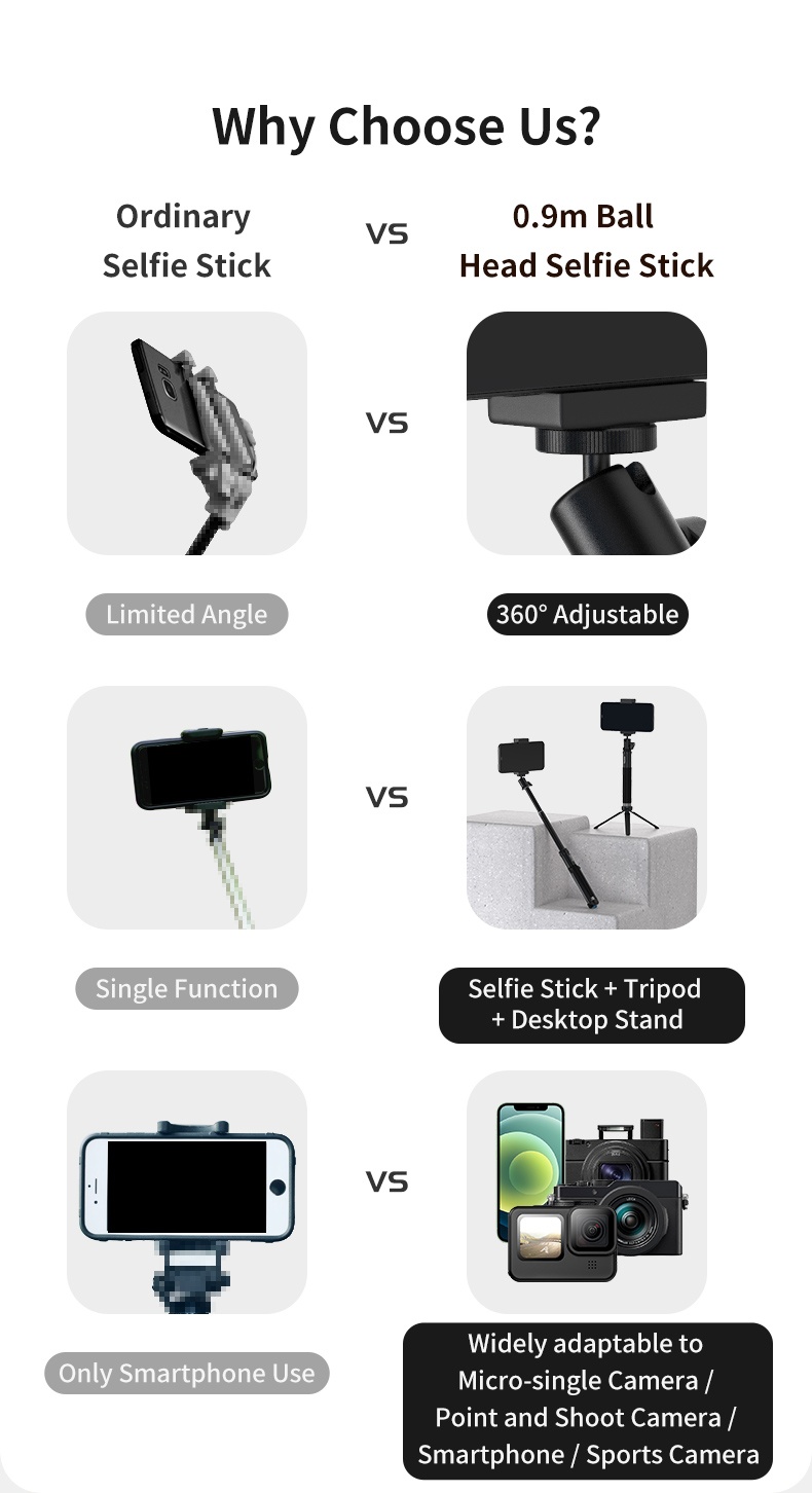 TELESIN GP-MNP-093-H 0.9m Aluminum Alloy Selfie Stick india tiyana 9