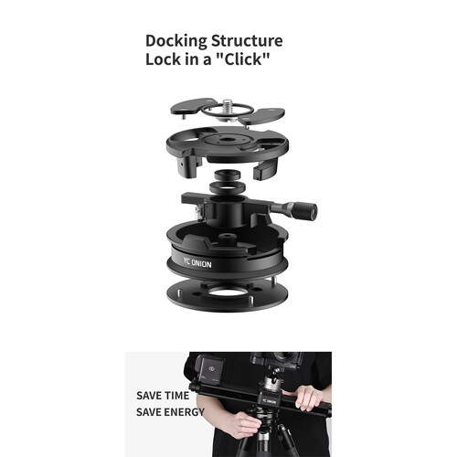 YC Onion Nut Rotate Quick Release Q1