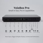 YoloLiv-YoloBox-Pro-India-Tiyana