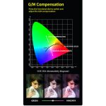 YC Onion Energy Tube Pixel Version RGB LED Tube Light 10.6-India-Tiyana