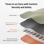 PGYTECH-Camera-Shoulder-Strap-Air-Meteorite-Gray-India-Tiyana