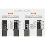 PGYTECH-CreateMate-CFexpress-Type-ASD-Card-Reader-Case-Classic-Black-India-Tiyana