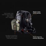 PGYTECH-OnePro-Focux-Backpack-Space-Black-25L-India-Tiyana